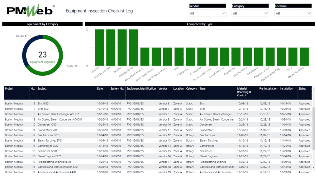 PMWeb 7 Equipment Inspection Checklist Log