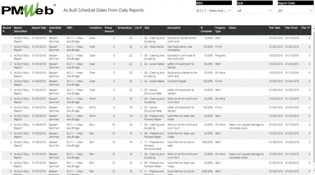 PMWeb 7 As Built Schedule Dates From Daily Reports