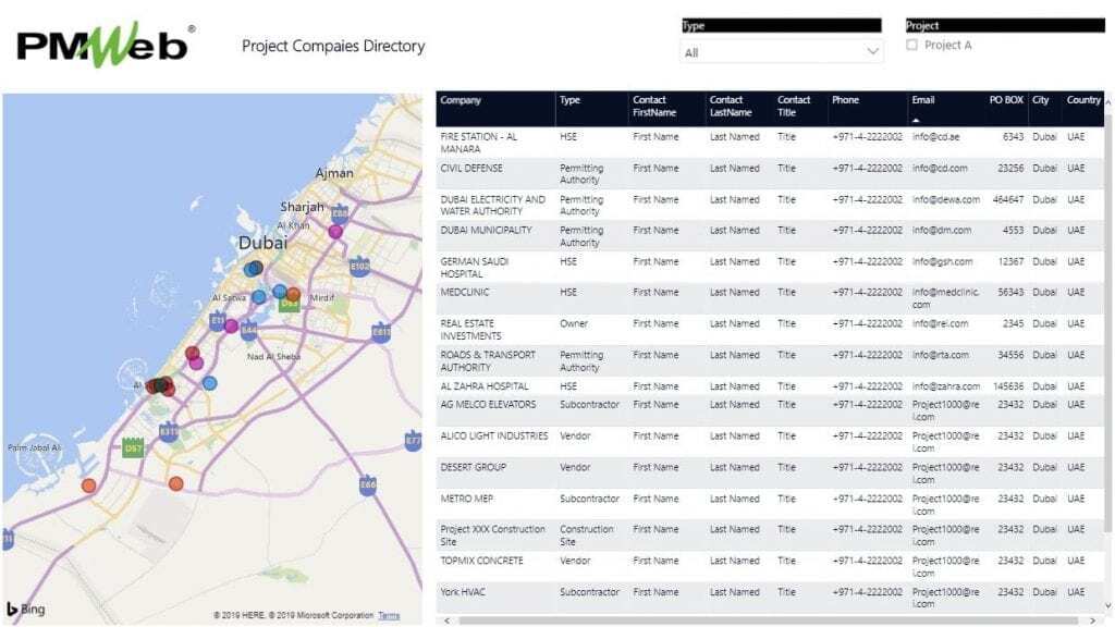 Project Companies Directory