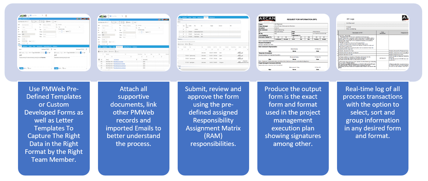 PMWeb 7 Forms Project Output