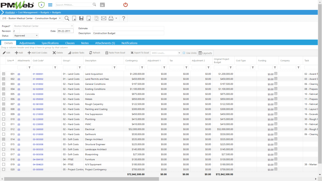 PMWeb 7 Cost Management Budgets