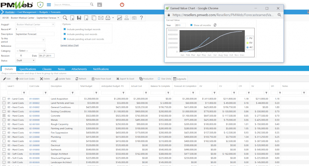 PMWeb 7 Cost Managment Budgets Forecasts
