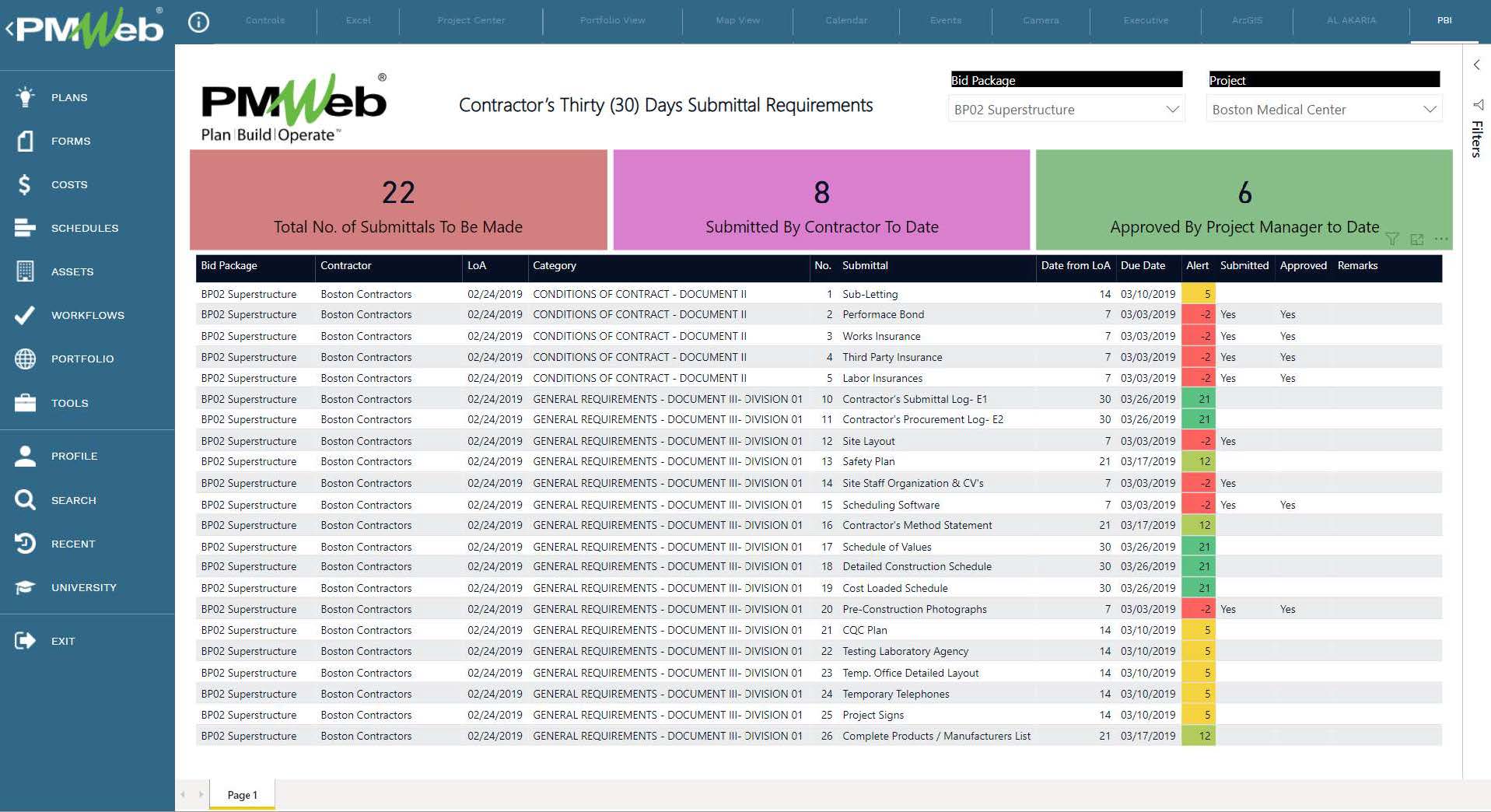 PMWeb Contractor's Thirty (30) Days Submittal Requirements