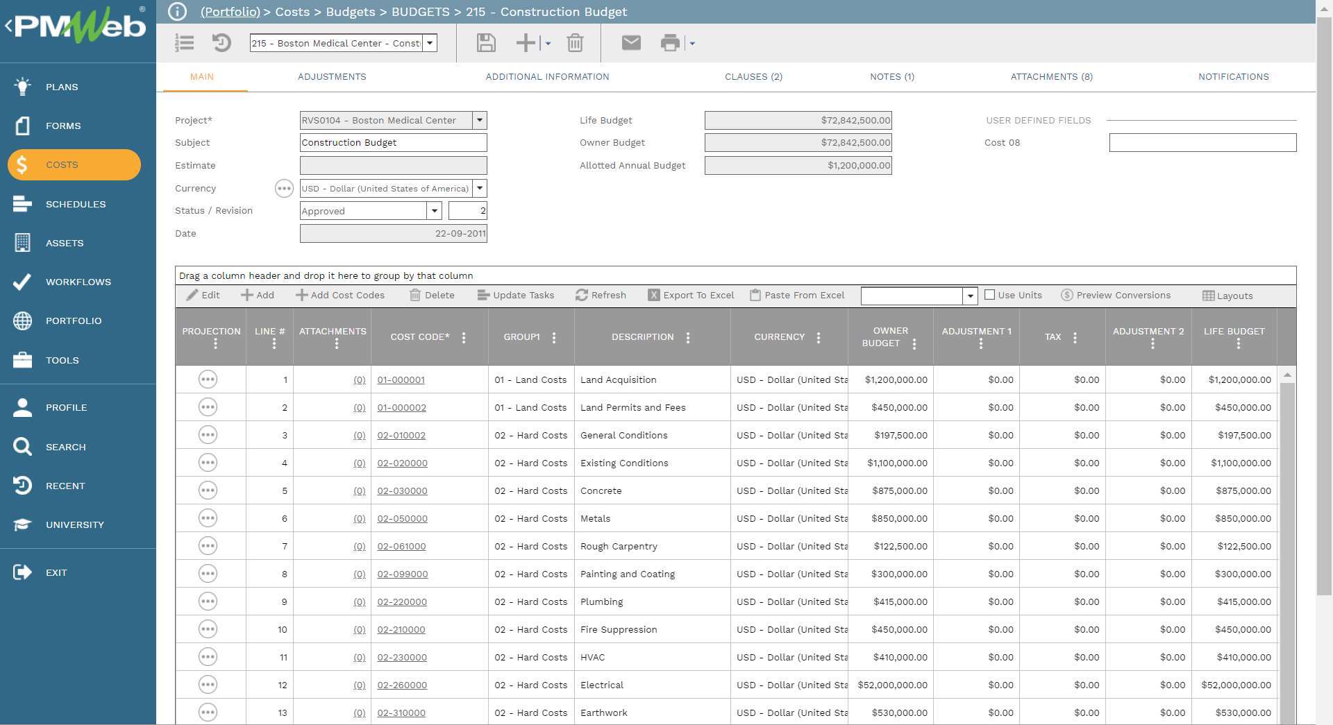 Costs Budgets Budgets Construction Budgets for managing a project contingency