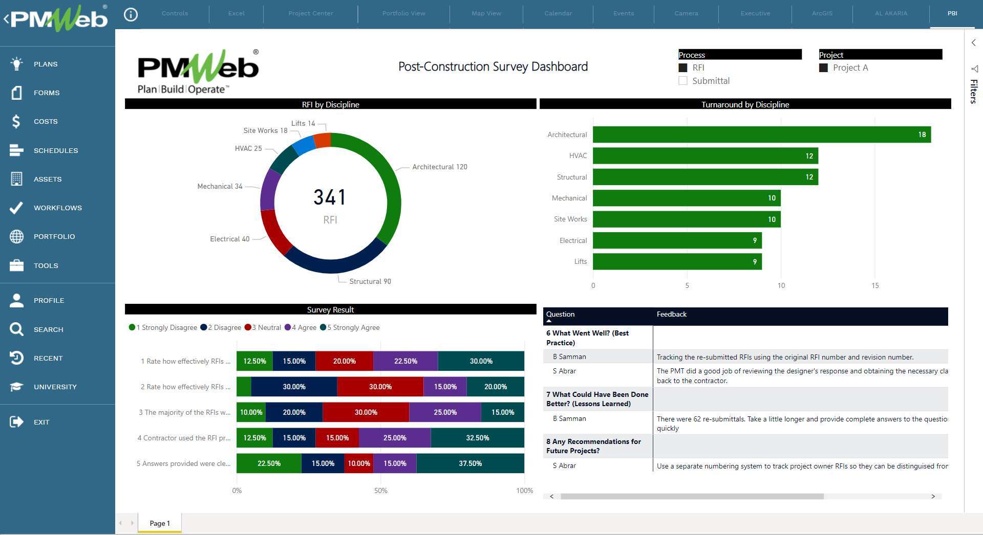 PMWeb 7 Post-Construction Survey Dashboard 