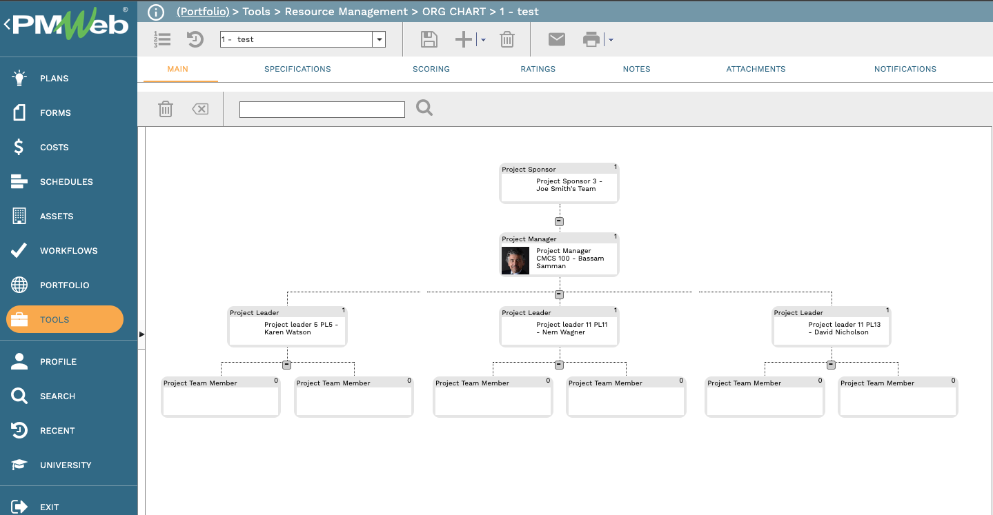 PMWeb 7 Tools Resource Managment Org Chart Test
Main