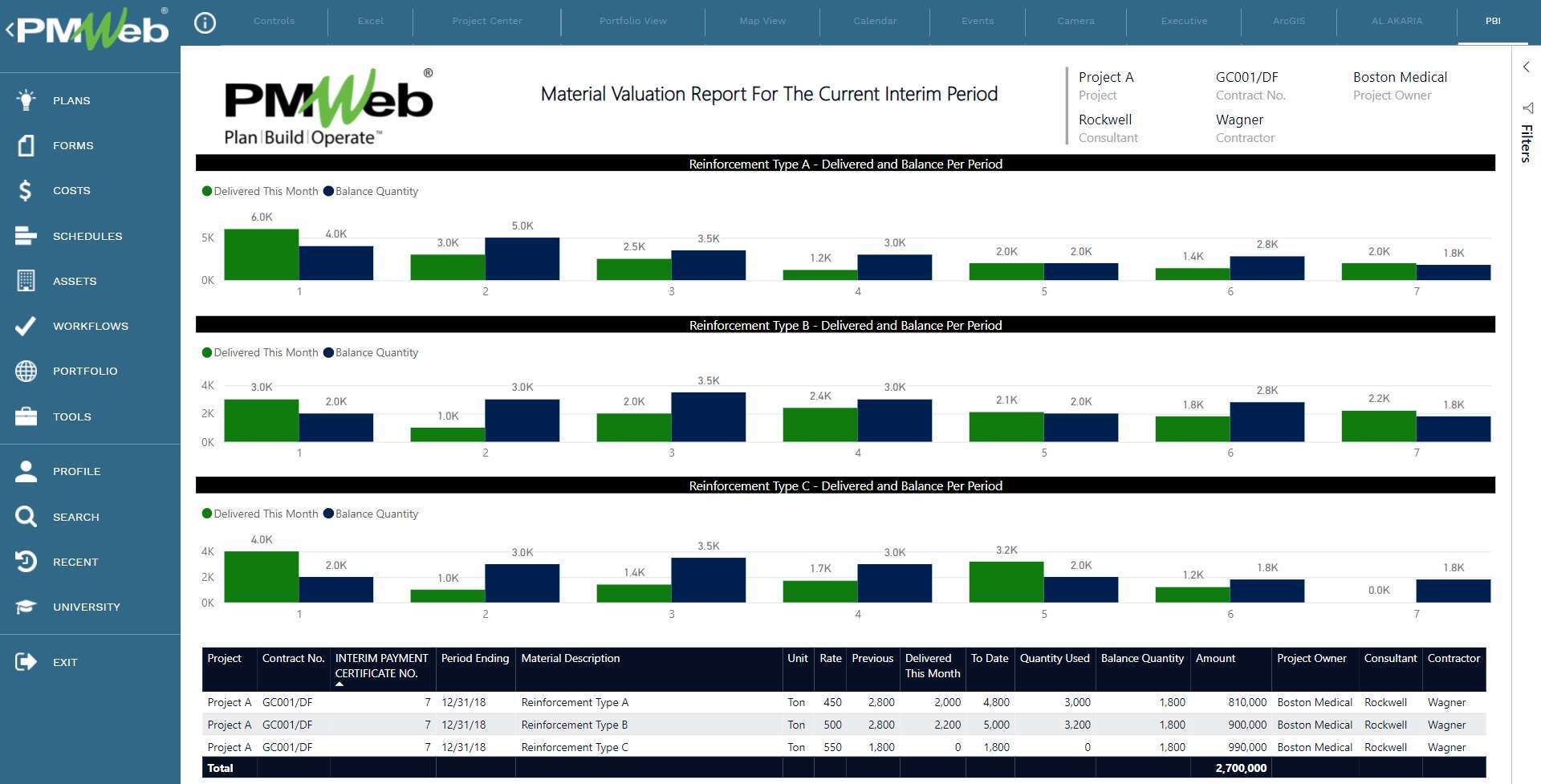 PMWeb 7 Material Valuation Report For The Current Interim Period