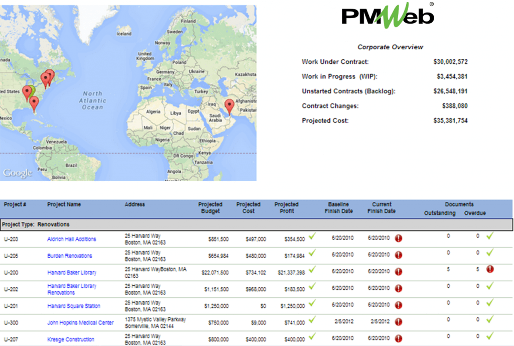 PMWeb 7 Corporate Overview