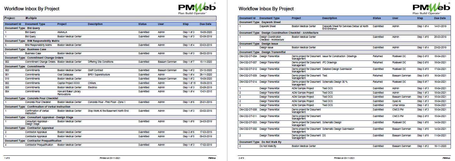 PMWeb 7 Workflow Inbox by Project