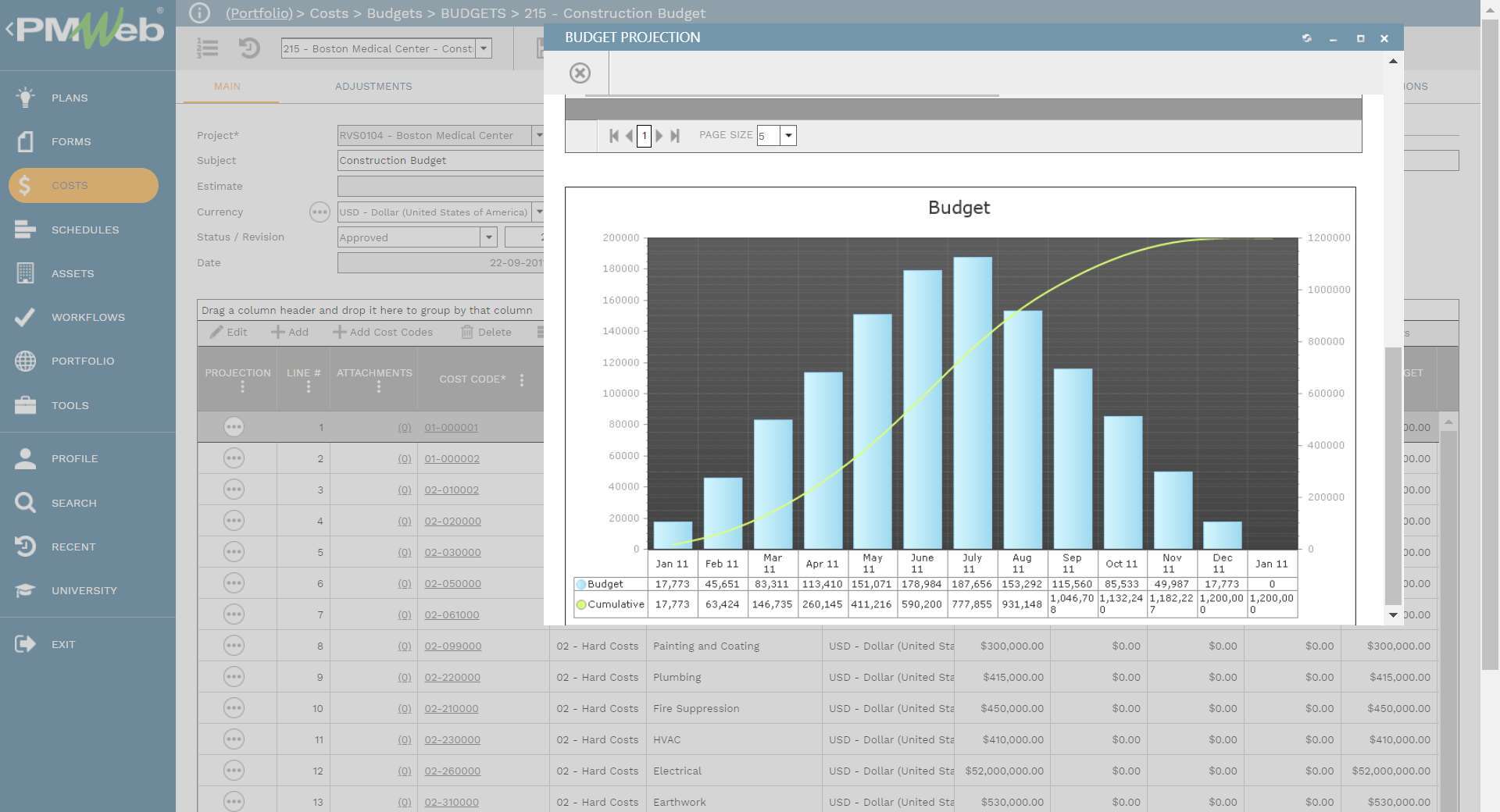 PMWeb 7 Costs Budget Budgets 215 Construction Budget
Main
Budget Projection