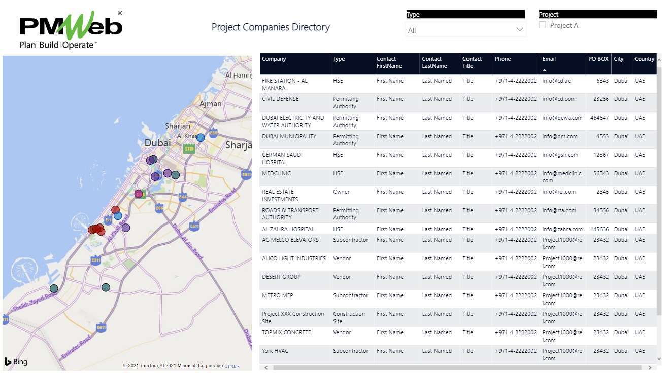 Pmweb 7 Project Companies Directory