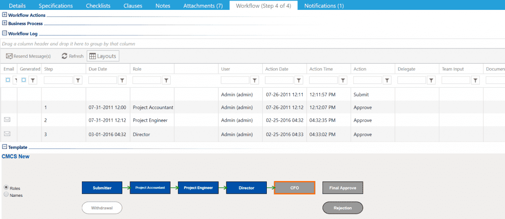 PMWeb 7 Workflow
