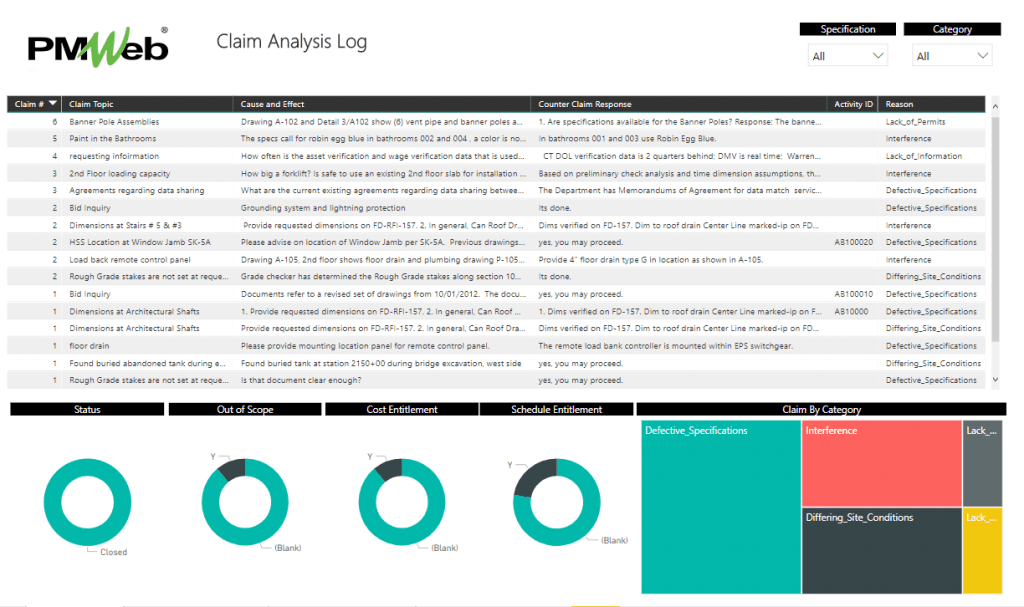 PMWeb 7 Claim Analysis Log