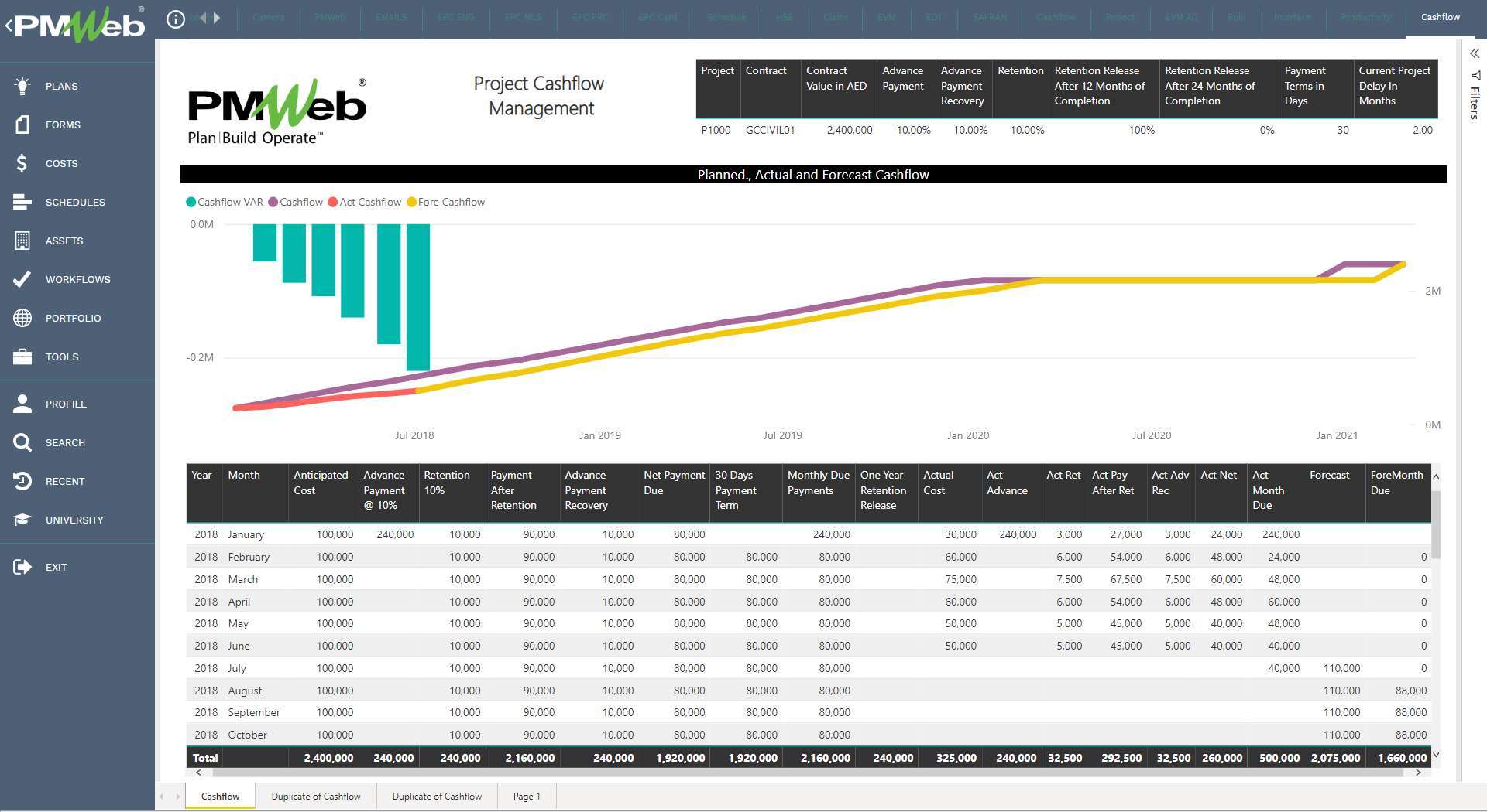 PMWeb 7 Project Cashflow Managment