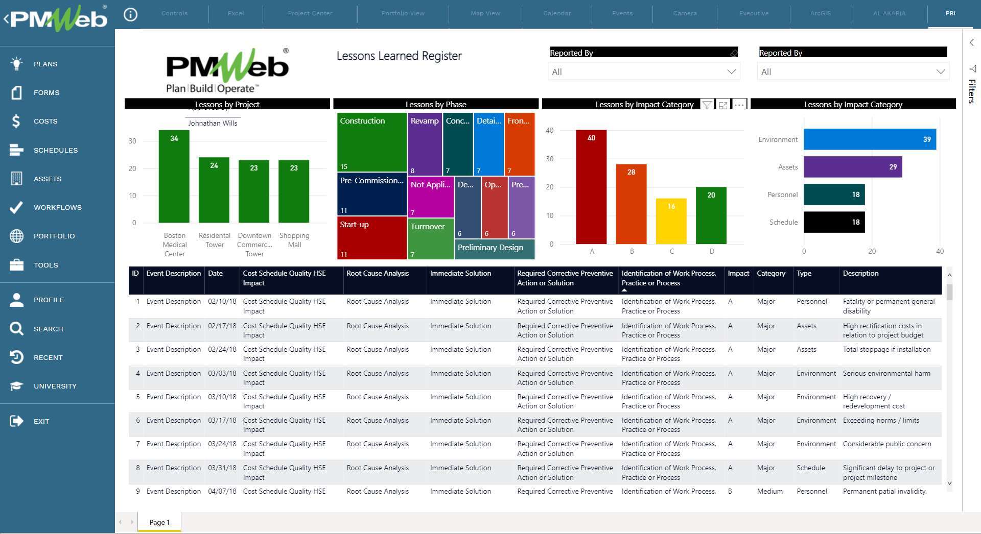 PMWeb 7 Lessons Learned Register