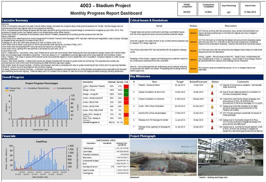 PMWeb 7 4003-Stadium Project Monthly Progress Report Dashboard