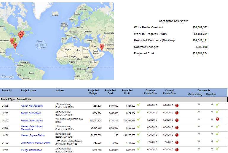 PMWeb 7 Corporate Overview