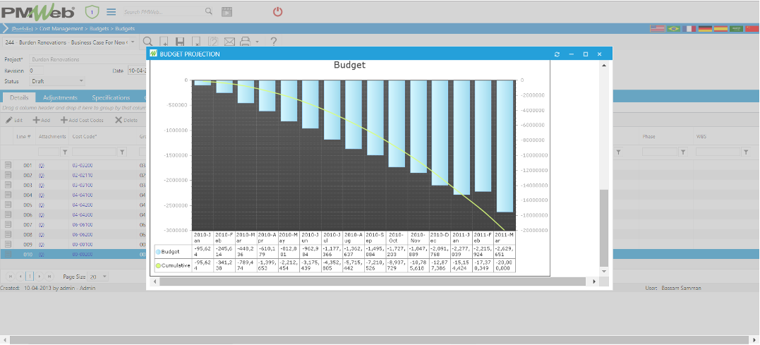 PMWeb 7 Cost Managment Budgets Budgets Details Budget Projection
