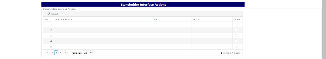 PMWeb 7 capital projects’ stakeholders Interface Actions