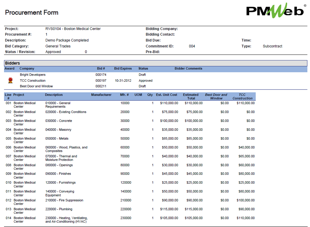 PMWeb 7 Procurement Form