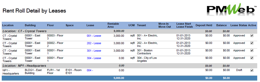 PMWeb 7 Rent Roll Details by Leases