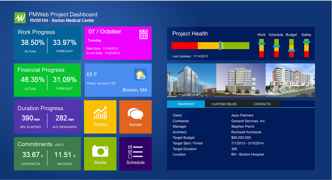 PMWeb 7 Project Dashboard