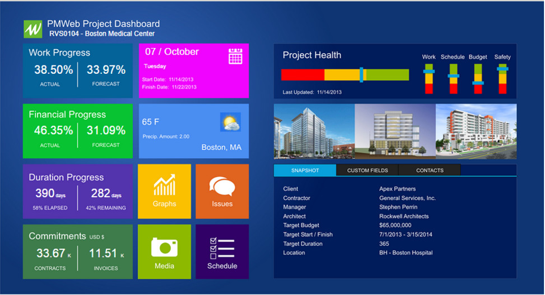 PMWeb 7 Project Dashboard