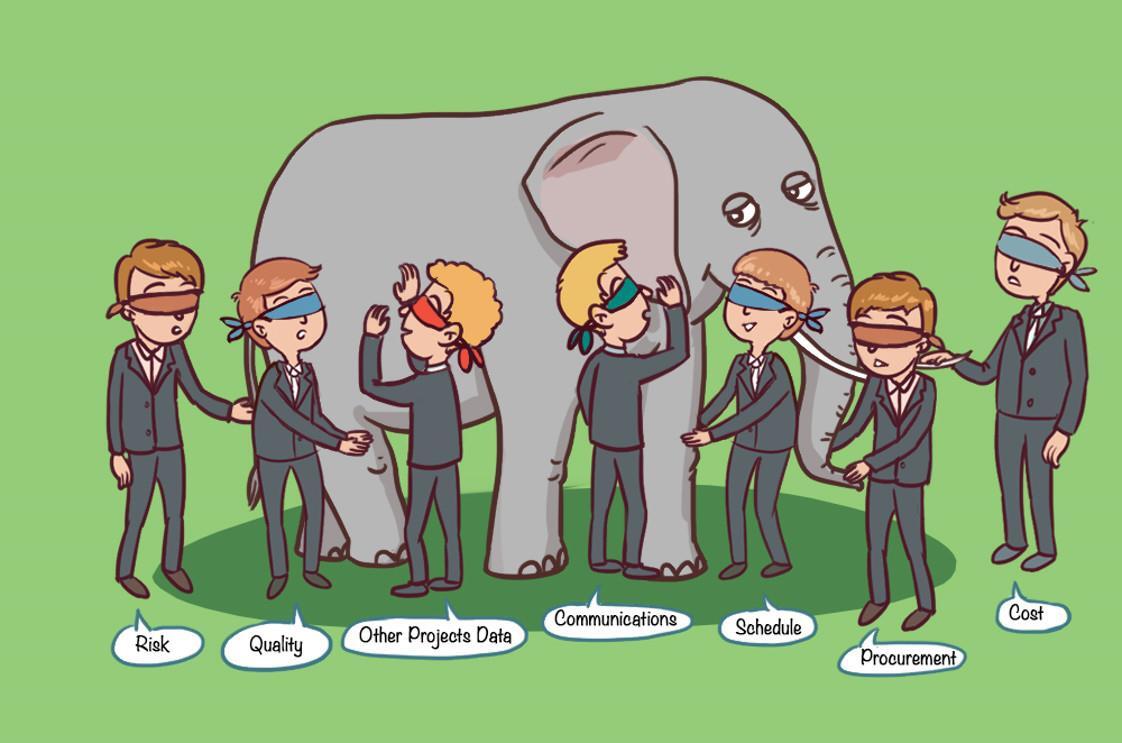 PMWeb 7 Elephant Story