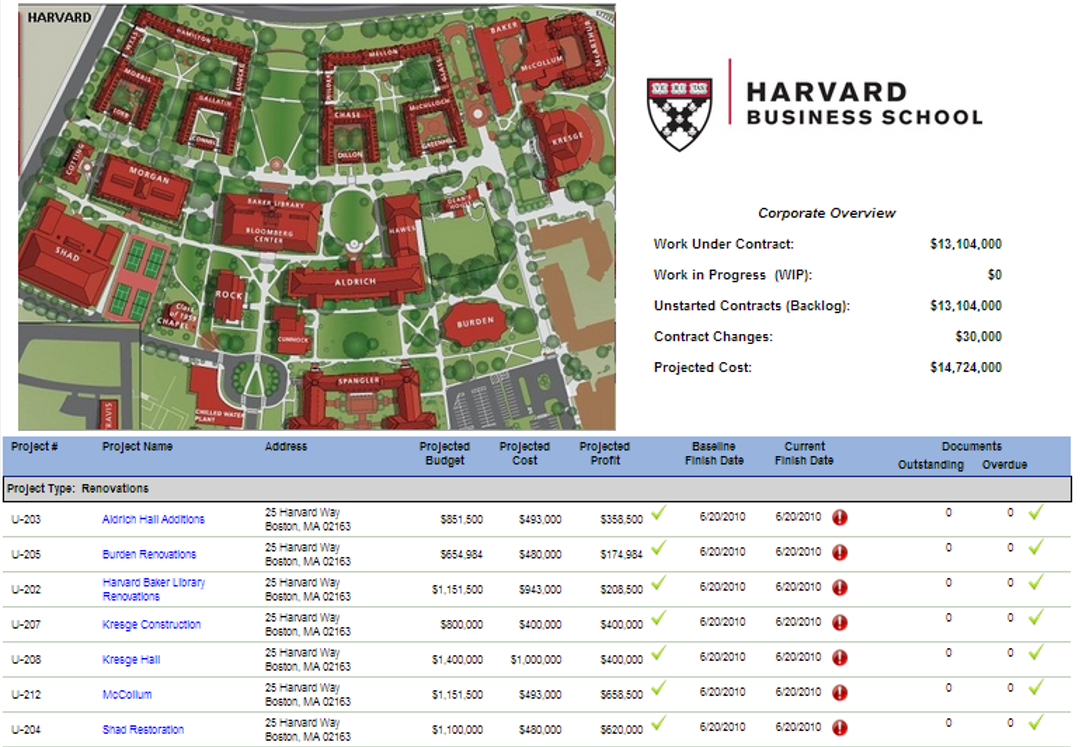 PMWeb 7 Harvard Business School
Corporate Overview with Advanced Work Packaging