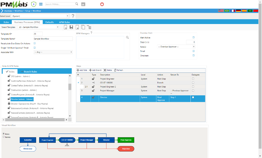 PMWeb 7 Workflow Setup Workflow
Business Processes (BPM) for tracking Accountability