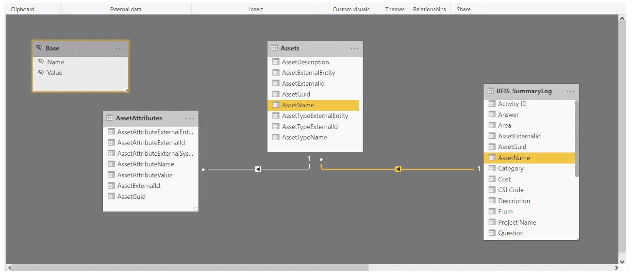 PMWeb 7 Assets