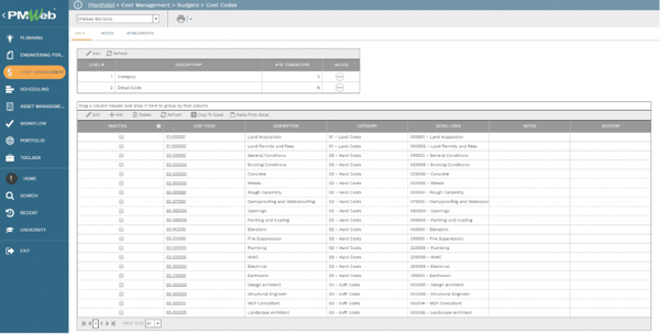 PMWeb 7 Cost Management Budgets Cost Codes