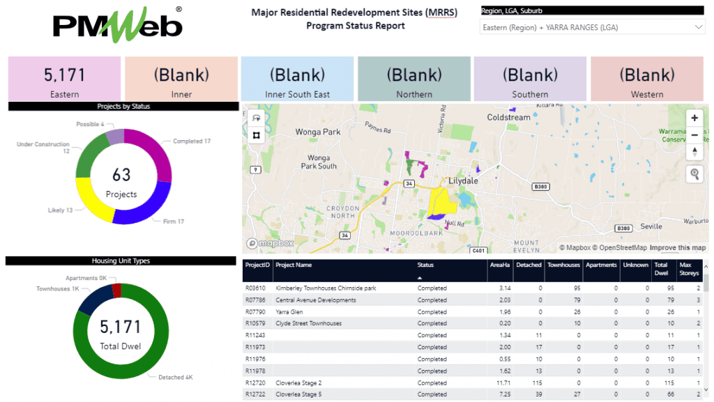 PMWeb 7 Major Residential Redevelopment sites (MRRS) Program Status Report