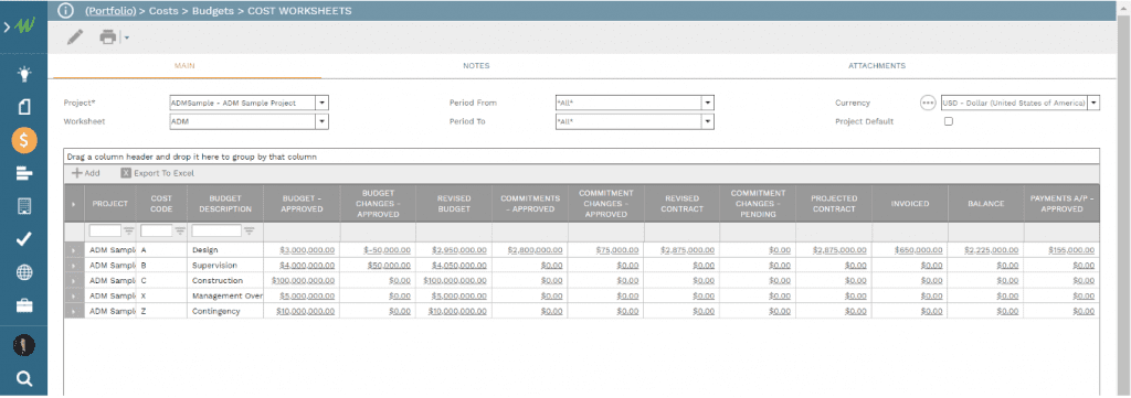 Cost Management Solution