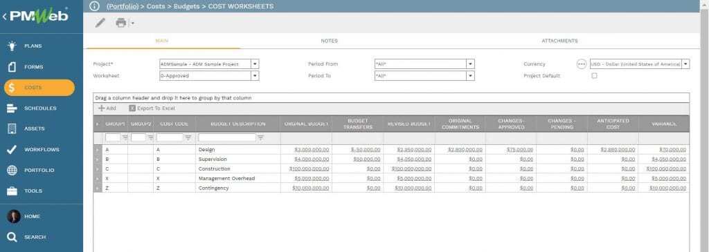 PMWeb 7 Costs Budgets Cost Worksheets from PMO Processes for Public Sector Entities