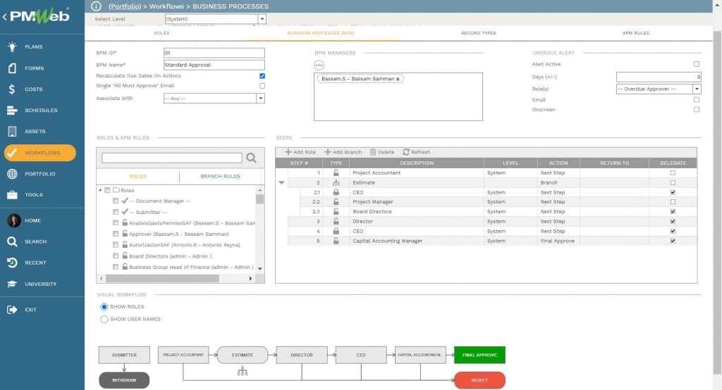 PMWeb 7 Workflow Business Processes