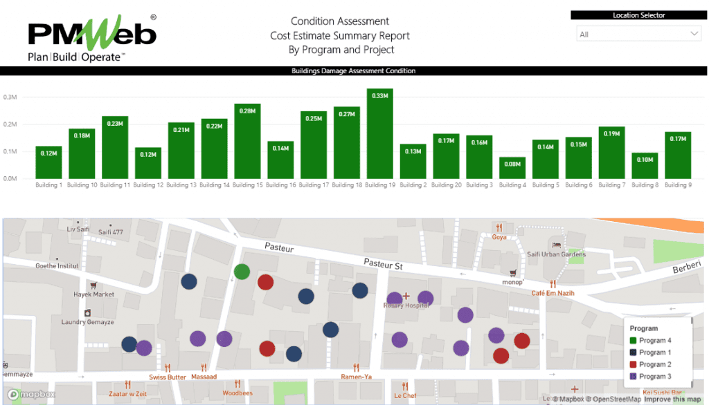 PMWeb 7 Condition Assessment Cost Estimate Summary Report by Program and Project
