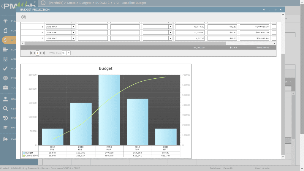 PMWeb 7 Costs Budgets Budget Protection