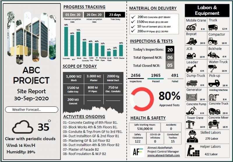 PMWeb 7 Progress Tracking Material on Delivery