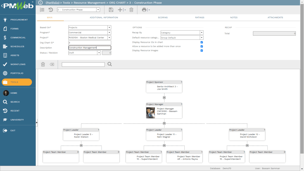 PMWeb 7 Tools Resource Management ORG Chart