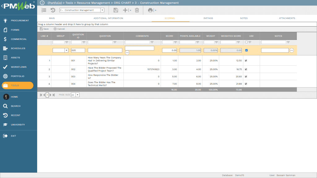 PMWeb 7 Tools Resource Management ORG Chart