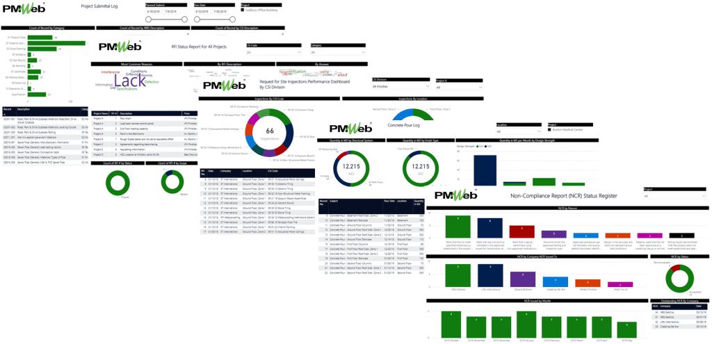 PMWeb 7 Project Submittals Log RFI Status Report for all Projects Request for site Inspection Performance Dashboard by CSI Devision Non Compliance Report for Quality Performance Dashboard