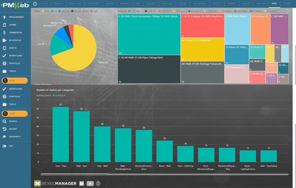 PMWeb 7 Home Bexel Manager