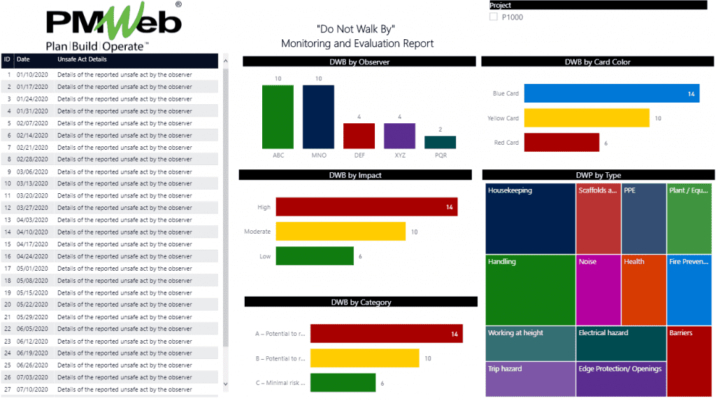PMWeb 7 Do Not Walk by Monitoring and Evaluation Report