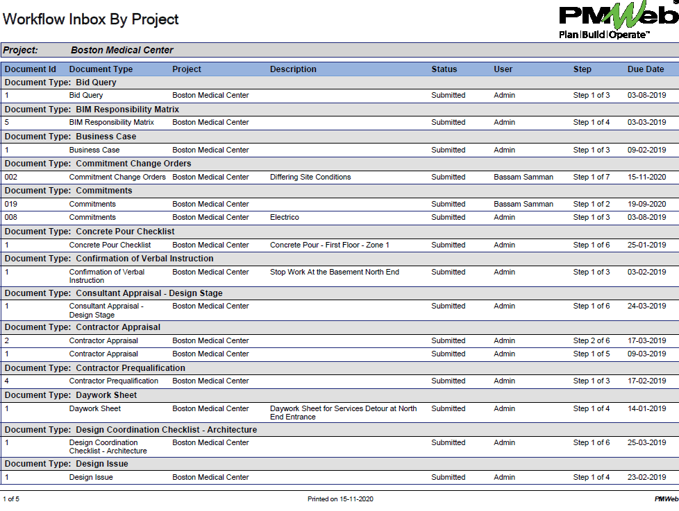 PMWeb 7 workflow Inbox by Project