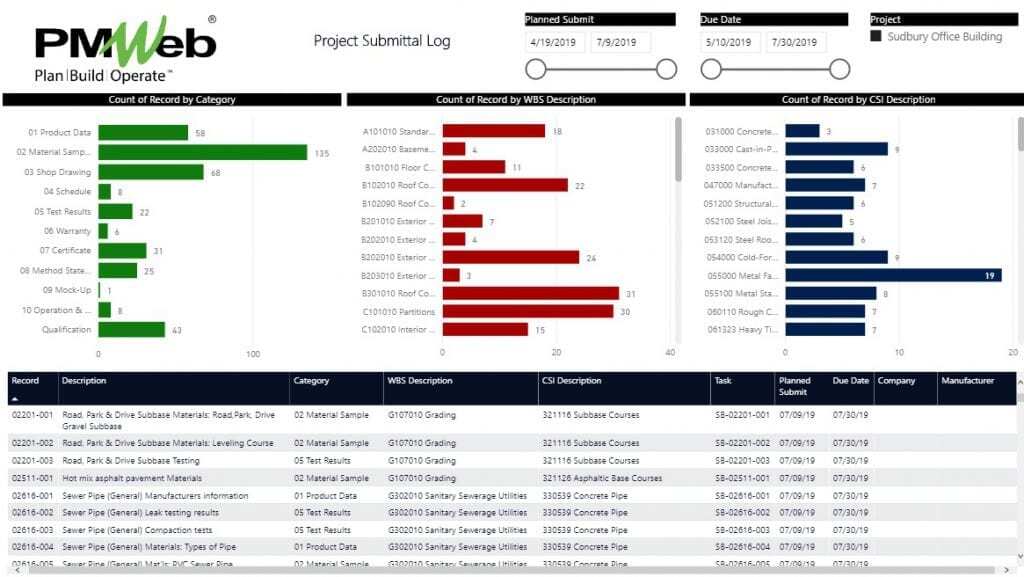 PMWeb 7 Project Submittal Log