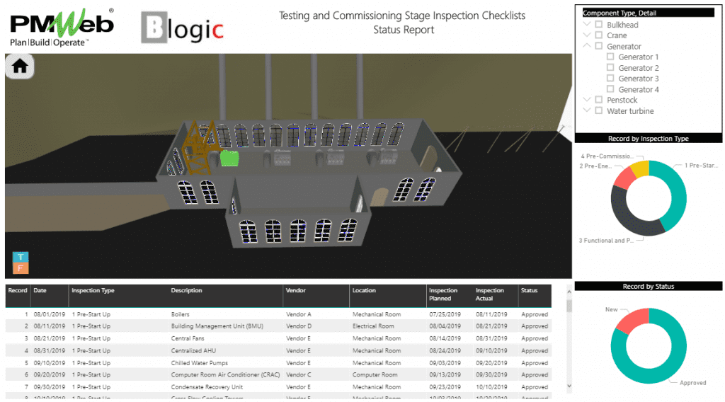 Installed Building Systems