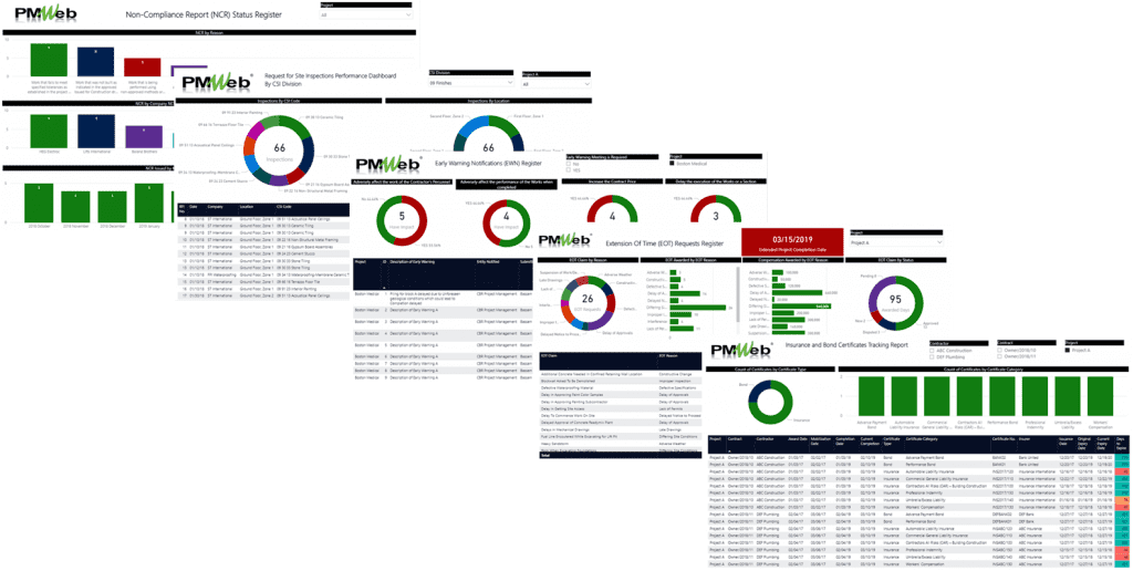 PMWeb 7 Non compliance Report (NCR) Status Register
