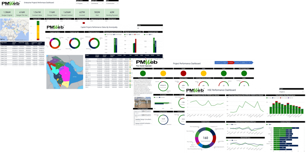 PMWeb 7 Project Performance Dashboard HSE Performance Dashboard
