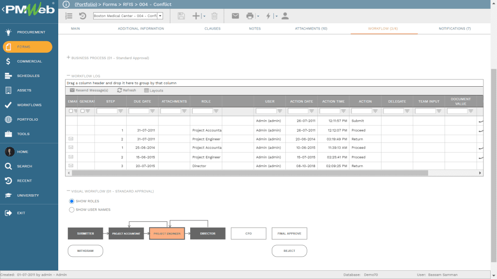PMWeb 7 Forms RFIS